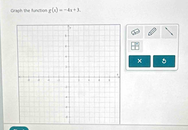 Graph the function g(x)=-4x+3. 
×