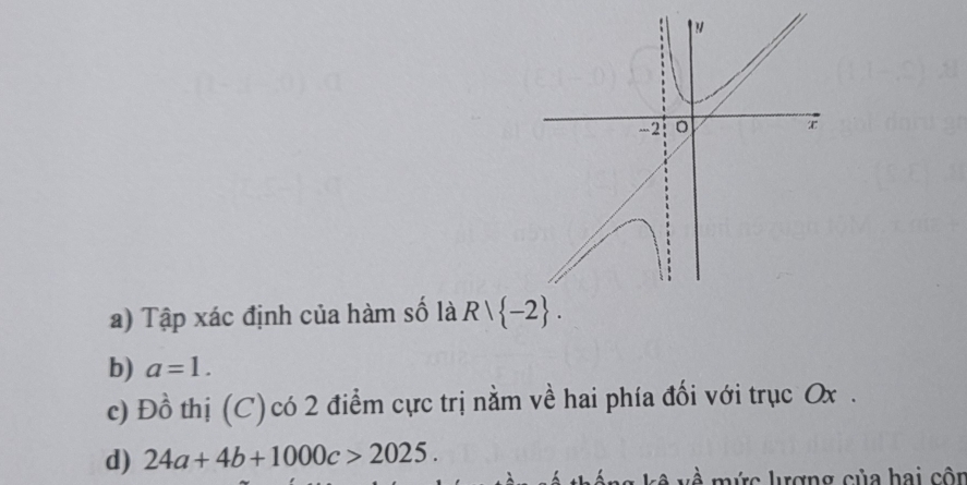 Tập xác định của hàm số là Rvee  -2. 
b) a=1. 
c) Đồ thị (C)có 2 điểm cực trị nằm về hai phía đối với trục Ox. 
d) 24a+4b+1000c>2025. 
À mức lượng của hai côn