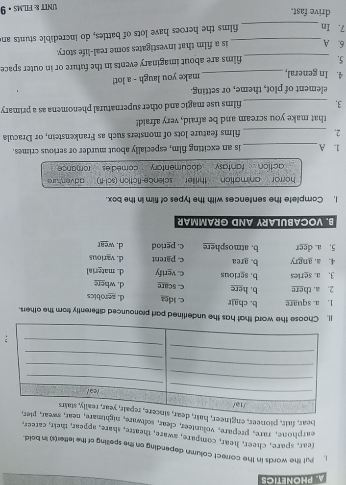 PHONETICS
1. Put the words in the correct column depending on the spelling of the letter(s) in bold
fear, spare, cheer, hear, compare, aware, theatre, share, appear, their, career,
earphone, rare, prepare, volunteer, clear, softwar
bear, fair, pioneer, engin
II has the underlined part pronounced differently from the others.
1. a. square b. chair c. idea d. aerobics
2. a. there b. here c. scare d. where
3. a. series b. serious c. verify d. material
4. a. angry b. area c. parent d. various
5. a. deer b. atmosphere c. period d. wear
B. VOCABULARY AND GRAMMAR
I. Complete the sentences with the types of film in the box.
horror animation thriller science-fiction (scl-fl) adventure
action fantasy documentary comedies romance
1. A _is an exciting film, especially about murder or serious crimes.
2. _films feature lots of monsters such as Frankenstein, or Dracula
that make you scream and be afraid, very afraid!
3._
films use magic and other supernatural phenomena as a primary
element of plot, theme, or setting.
4. In general,_
make you laugh - a lot!
5._
films are about imaginary events in the future or in outer space
6. A_
is a film that investigates some real-life story.
7. In_
films the heroes have lots of battles, do incredible stunts an
drive fast.
UNIT 8: FILMS • 9