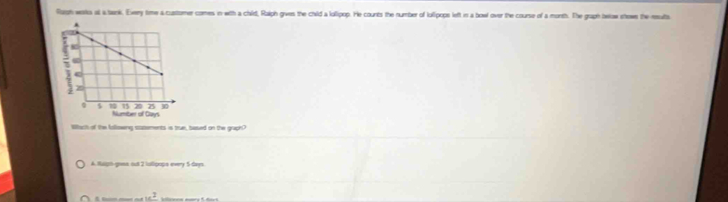 Raish works a a taank. Every time a custorer comes in with a child, Raiph gives the child a lollipop. He counts the number of lollipops left in a bowl over the course of a month. The graph belaw strow the reults
Wach of the following statements is true, based on the graph?
A. Ruigh goma out 2 lalipaps every 5-days
16^2