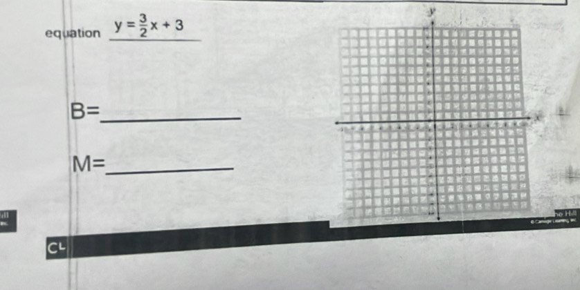 y
equation y= 3/2 x+3^(a^-)^-)
B= _
M= _