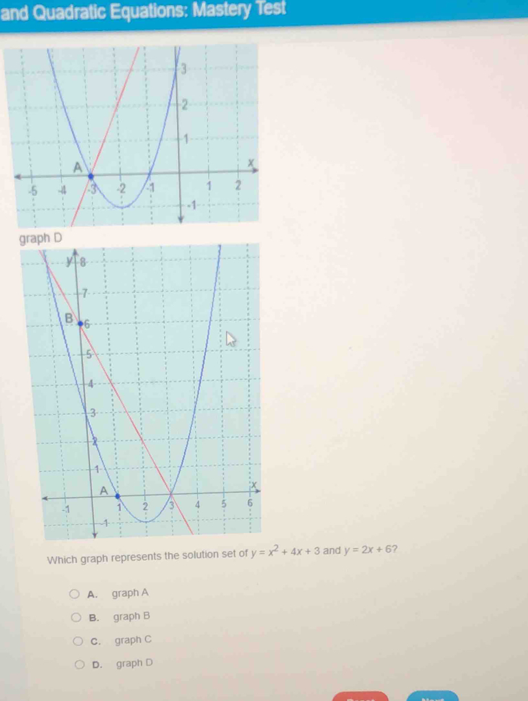 and Quadratic Equations: Mastery Test
Which graph represents the solution set of y=x^2+4x+3 and y=2x+6 ?
A. graph A
B. graph B
C. graph C
D. graph D