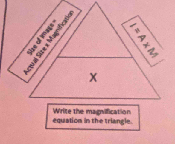 equation in the triangle.