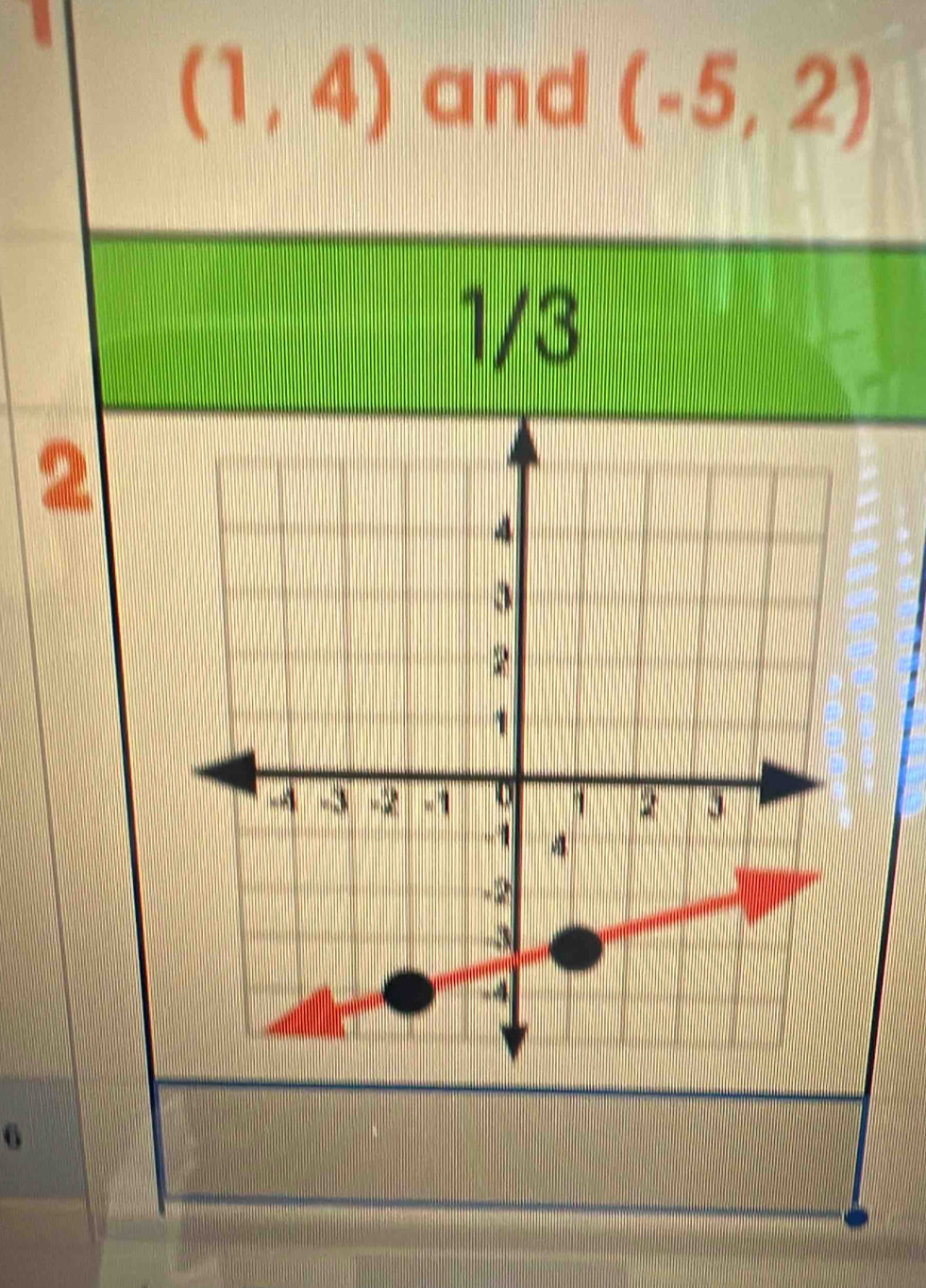 (1,4) and (-5,2)
1/3
2
6