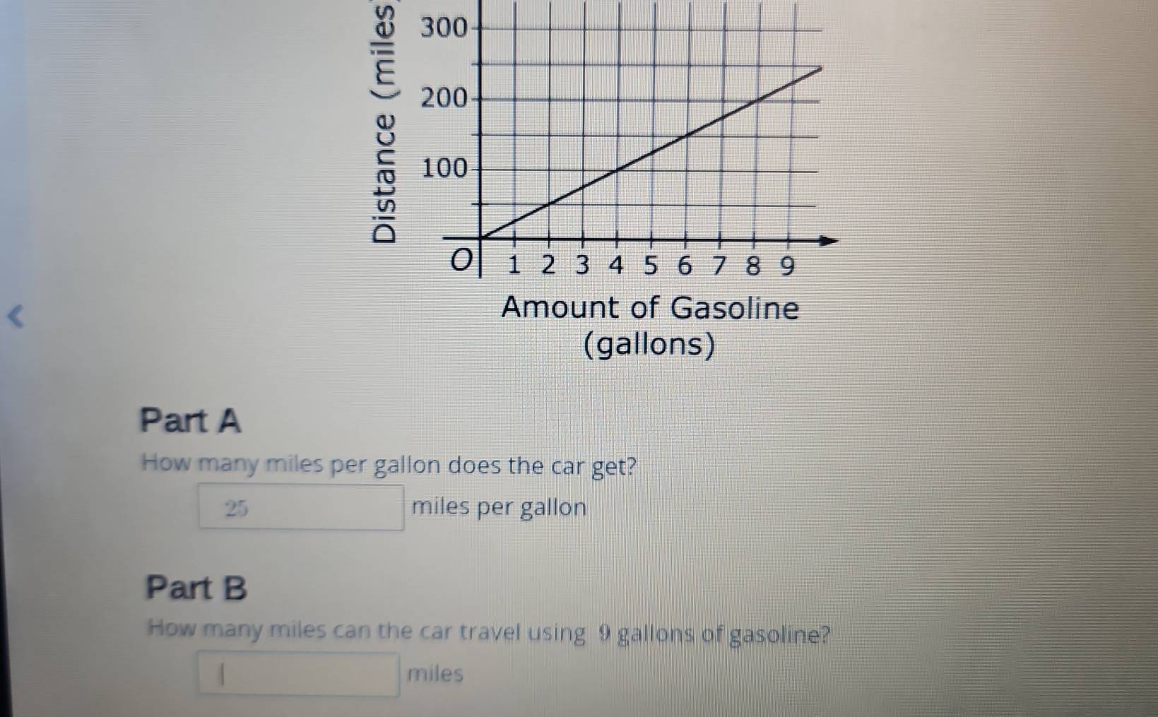 (gallons) 
Part A 
How many miles per gallon does the car get?
25 miles per gallon
Part B 
How many miles can the car travel using 9 gallons of gasoline?
miles