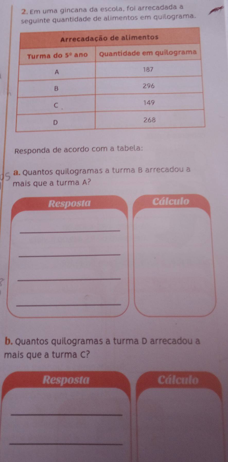 Em uma gincana da escola, foi arrecadada a
seguinte quantidade de alimentos em quilograma.
Responda de acordo com a tabela:
a. Quantos quilogramas a turma B arrecadou a
mais que a turma A?
Resposta
Cálculo
_
_
_
_
b. Quantos quilogramas a turma D arrecadou a
mais que a turma C?
Resposta Cálculo
_
_