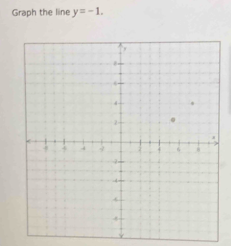 Graph the line y=-1.