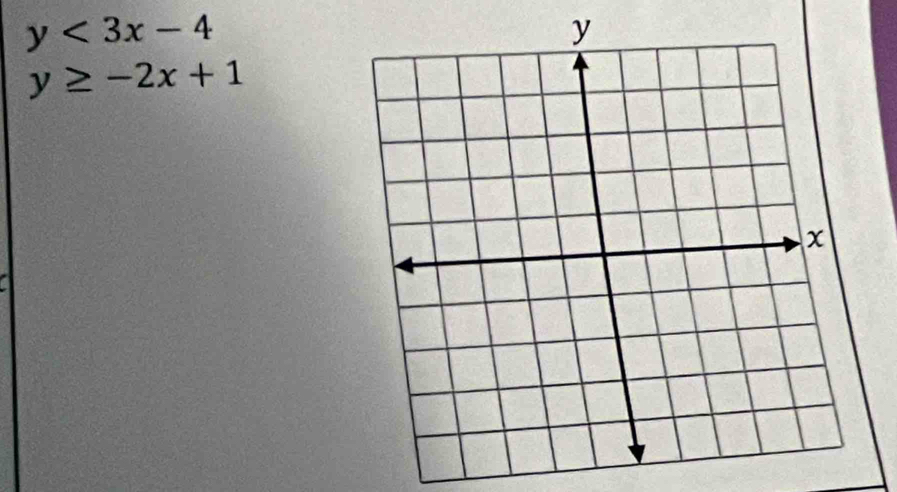 y<3x-4</tex>
y≥ -2x+1