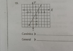 Y
Canónica_ 
General_