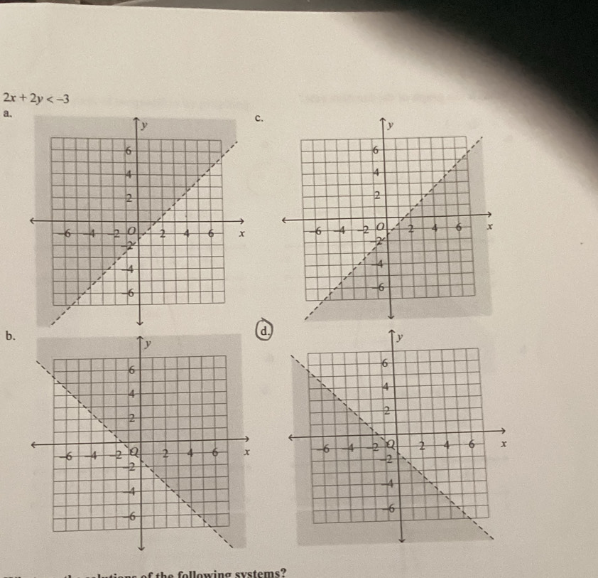 2x+2y
a. 
c. 
b. 
d 
f the following systems?