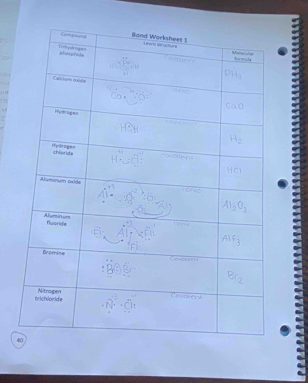 es
or
üer
nor
are

2
C
4