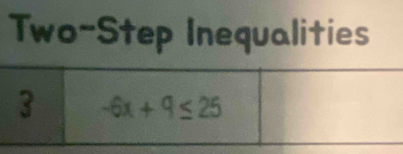 Two-Step Inequalities