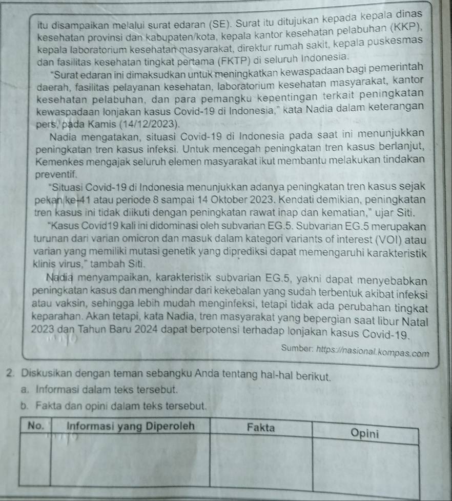 itu disampaikan melalui surat edaran (SE). Surat itu ditujukan kepada kepala dinas
kesehatan provinsi dan kabupaten/kota, kepala kantor kesehatan pelabuhan (KKP),
kepala laboratorium kesehatan masyarakat, direktur rumah sakit, kepala puskesmas
dan fasilitas kesehatan tingkat pertama (FKTP) di seluruh Indonesia.
“Surat edaran ini dimaksudkan untuk meningkatkan kewaspadaan bagi pemerintah
daerah, fasilitas pelayanan kesehatan, laboratorium kesehatan masyarakat, kantor
kesehatan pelabuhan, dan para pemangku kepentingan terkait peningkatan
kewaspadaan Ionjakan kasus Covid-19 di Indonesia," kata Nadia dalam keterangan
pers, pada Kamis (14/12/2023).
Nadia mengatakan, situasi Covid-19 di Indonesia pada saat ini menunjukkan
peningkatan tren kasus infeksi. Untuk mencegah peningkatan tren kasus berlanjut,
Kemenkes mengajak seluruh elemen masyarakat ikut membantu melakukan tindakan
preventif.
"Situasi Covid-19 di Indonesia menunjukkan adanya peningkatan tren kasus sejak
pekan ke 41 atau periode 8 sampai 14 Oktober 2023. Kendati demikian, peningkatan
tren kasus ini tidak diikuti dengan peningkatan rawat inap dan kematian," ujar Siti.
“Kasus Covid19 kali ini didominasi oleh subvarian EG.5. Subvarian EG.5 merupakan
turunan dari varian omicron dan masuk dalam kategori variants of interest (VOI) atau
varian yang memiliki mutasi genetik yang diprediksi dapat memengaruhi karakteristik
klinis virus," tambah Siti.
Nadia menyampaikan, karakteristik subvarian EG.5, yakni dapat menyebabkan
peningkatan kasus dan menghindar dari kekebalan yang sudah terbentuk akibat infeksi
atau vaksin, sehingga lebih mudah menginfeksi, tetapi tidak ada perubahan tingkat
keparahan. Akan tetapi, kata Nadia, tren masyarakat yang bepergian saat libur Natal
2023 dan Tahun Baru 2024 dapat berpotensi terhadap lonjakan kasus Covid-19.
Sumber: https://nasional.kompas.com
2. Diskusikan dengan teman sebangku Anda tentang hal-hal berikut.
a. Informasi dalam teks tersebut.
b. Fakta dan opini dalam teks tersebut.