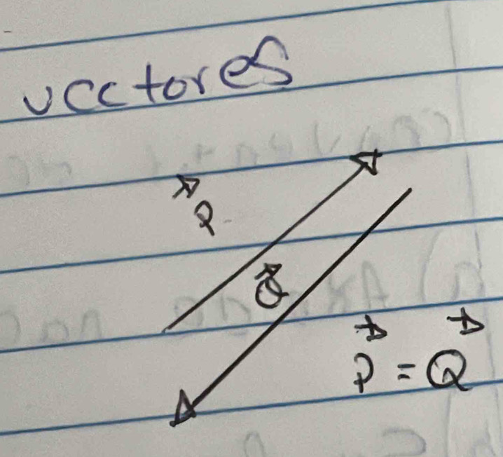 vcctores