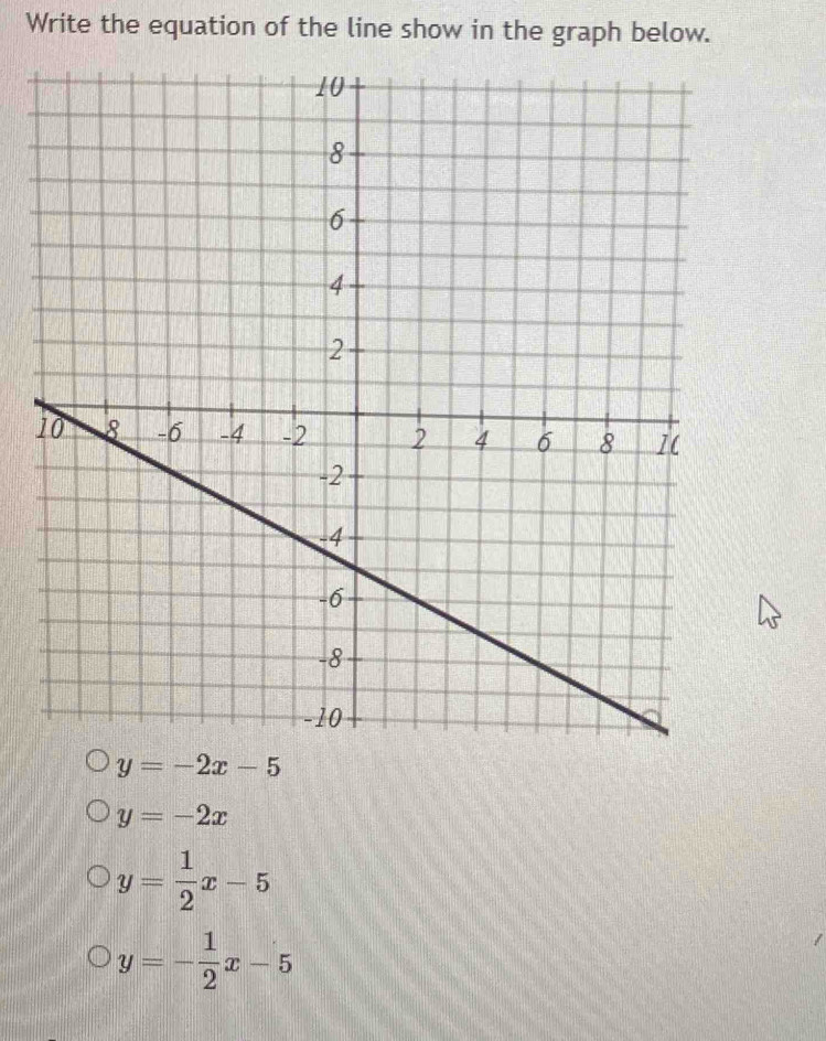 Write the equation of the line show in the graph below.
y=-2x-5
y=-2x
y= 1/2 x-5
y=- 1/2 x-5