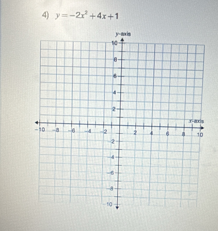 y=-2x^2+4x+1