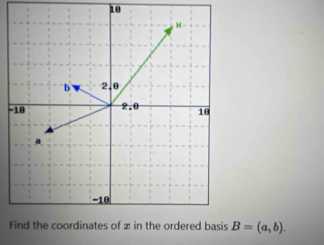 10 
-
B=(a,b).