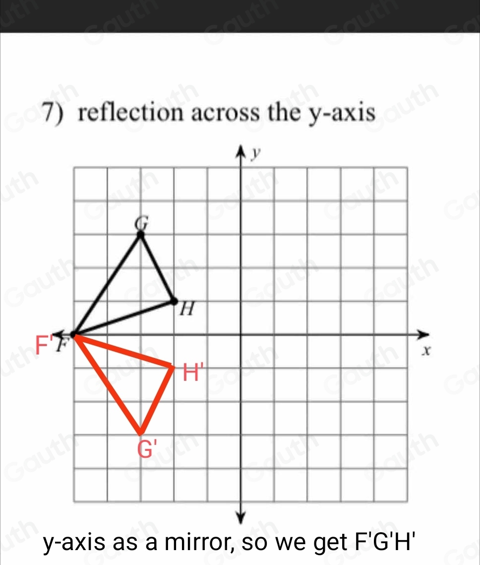 7) reflection across the y-axis 
y-axis as a mirror, so we get F'G'H'