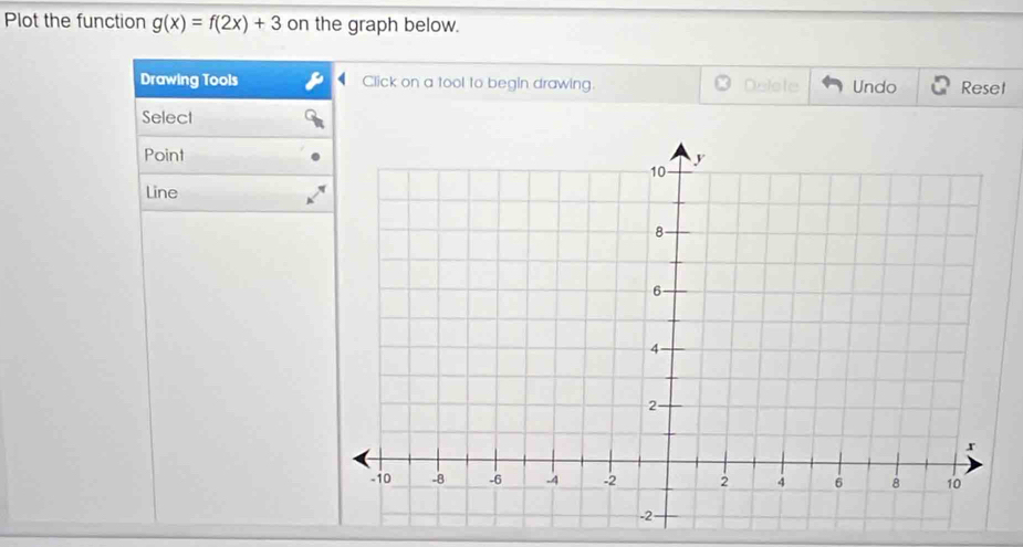 Plot the function g(x)=f(2x)+3 on the graph below. 
Drawing Tools Click on a tool to begin drawing. Delete Undo Reset 
Select 
Point 
Line