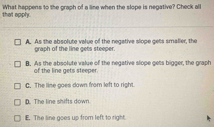 What happens to the graph of a line when the slope is negative? Check all
that apply.
A. As the absolute value of the negative slope gets smaller, the
graph of the line gets steeper.
B. As the absolute value of the negative slope gets bigger, the graph
of the line gets steeper.
C. The line goes down from left to right.
D. The line shifts down.
E. The line goes up from left to right.