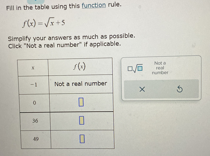 Fill in the table using this function rule.
f(x)=sqrt(x)+5
Simplify your answers as much as possible.
Click "Not a real number" if applicable.
Not a
real
□ sqrt(□ ) number
×