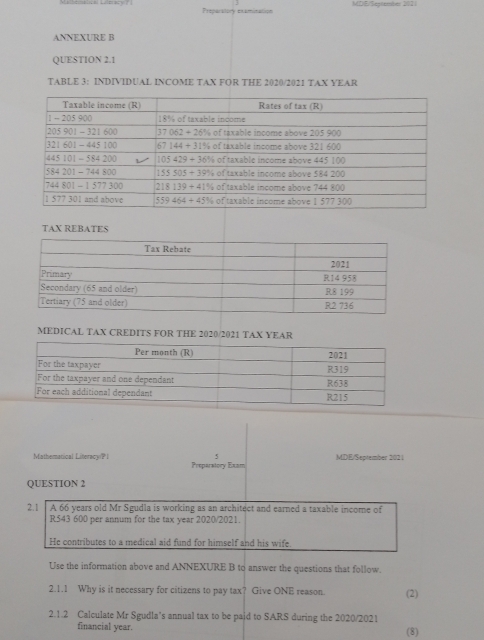 Preparatory examination MDE/September 2021
ANNEXURE B
QUESTION 2.1
TABLE 3: INDIVIDUAL INCOME TAX FOR THE 2020/2021 TAX YEAR
TAX REBATES
MEDICAL TAX CREDITS FOR THE 2020/2021 TAX YEAR
l year. (8)