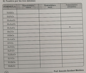 Nombra por los tres sistemas:
_Prel. Gonzala Quisbert Maidana