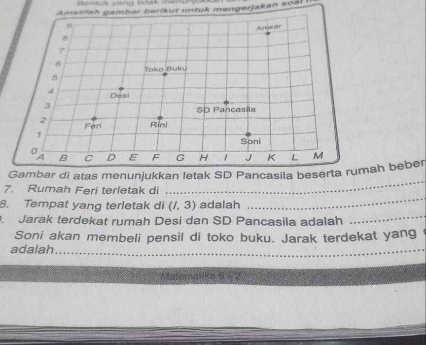 Bentuk vang tidak menunjükka 
Amatilah gambar berikut untuk mengerjakan soàl 
_ 
Gambar di atas menunjukkan letak SD Pancasila beserta ruh beber 
7. Rumah Feri terletak di 
_ 
8. Tempat yang terletak di (1,3) adalah 
_ 
. Jarak terdekat rumah Desi dan SD Pancasila adalah 
Soni akan membeli pensil di toko buku. Jarak terdekat yang 
adalah._ 
_ 
Matematika 6 2x°