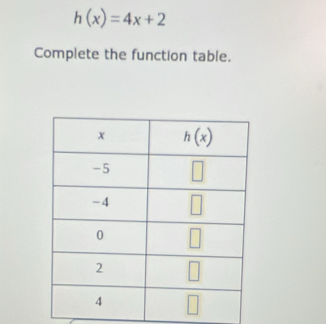 h(x)=4x+2
Complete the function table.