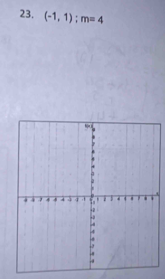 (-1,1); m=4
6