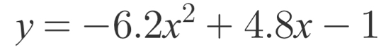 y=-6.2x^2+4.8x-1