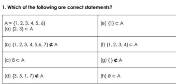 Which of the following are correct statements?