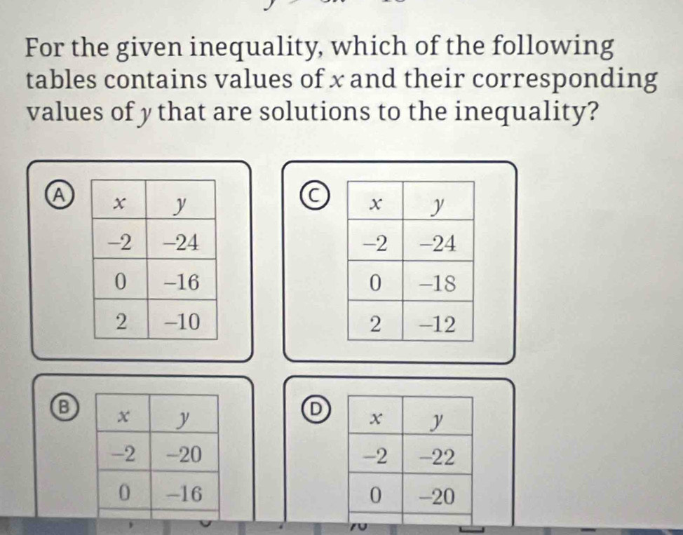 For the given inequality, which of the following 
tables contains values of x and their corresponding 
values of ythat are solutions to the inequality? 
a 
A 



D