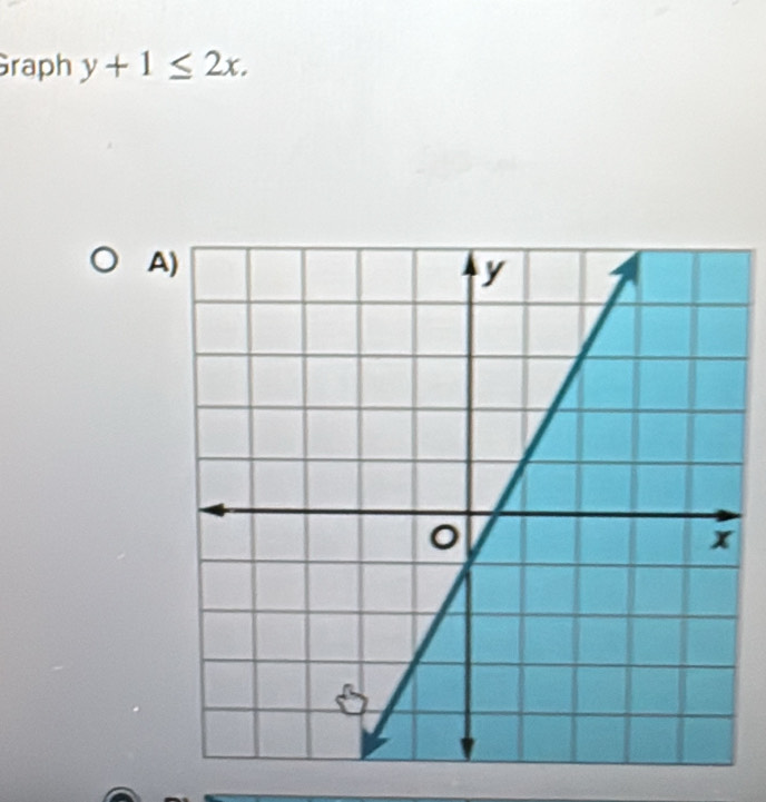 Graph y+1≤ 2x. 
A