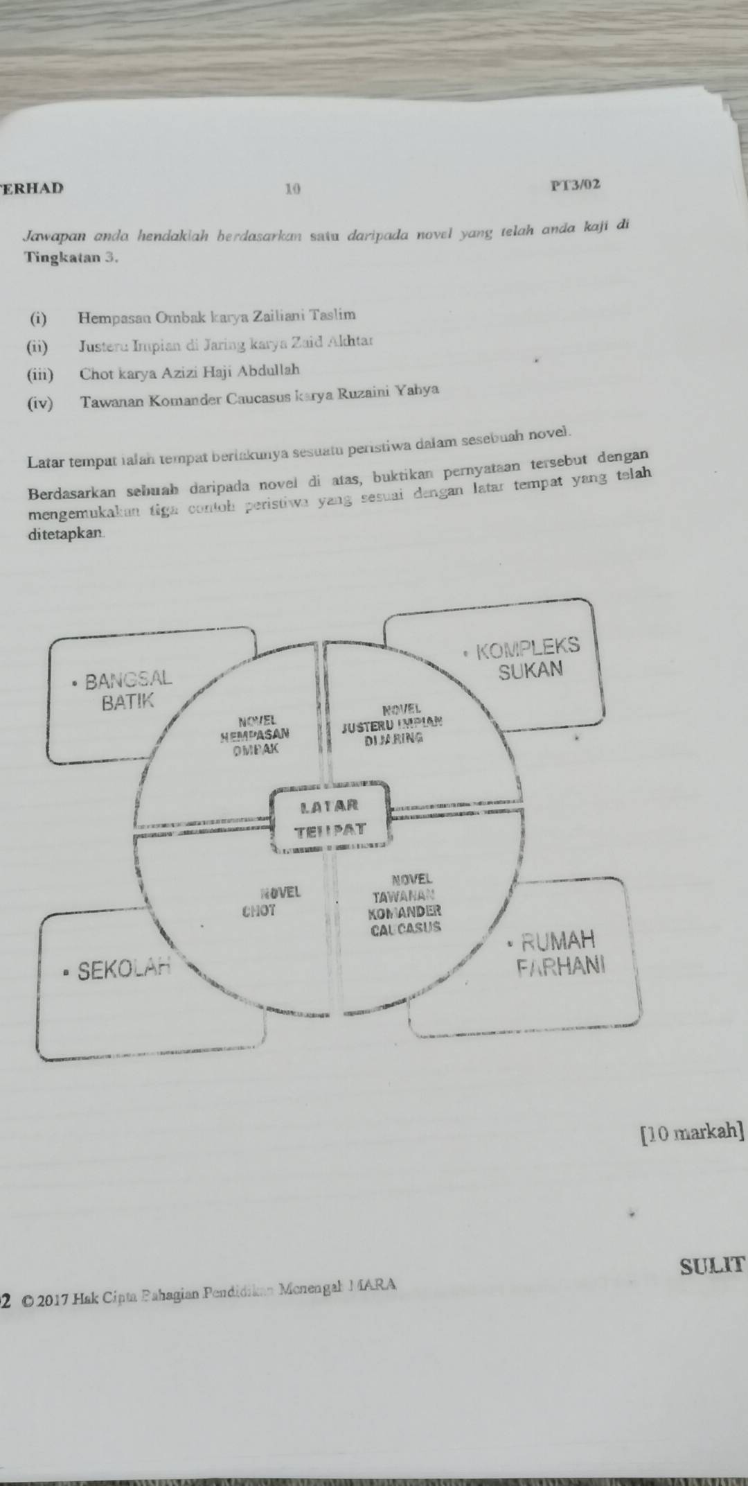 ERHAD 10 
PT3/02 
Jawapan anda hendakiah berdasarkan satu daripada novel yang telah anda kaji di 
Tingkatan 3. 
(i) Hempasan Ombak karya Zailiani Taslim 
(ii) Justeru Impian di Jaring karya Zaid Akhtar 
(iii) Chot karya Azizi Haji Abdullah 
(iv) Tawanan Komander Caucasus karya Ruzaini Yahya 
Latar tempat ialan tempat beriakunya sesuatu peristiwa dalam sesebuah novel. 
Berdasarkan sebuah daripada novel di atas, buktikan pernyataan tersebut dengan 
mengemukakan tiga contoh peristiwa yang sesuai dangan latar tempat yang telah 
ditetapkan. 
[10 markah] 
SULIT 
2 © 2017 Hak Cipta Pahagian Pendidikan Menengab MARA