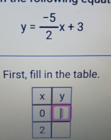 y= (-5)/2 x+3
First, fill in the table.