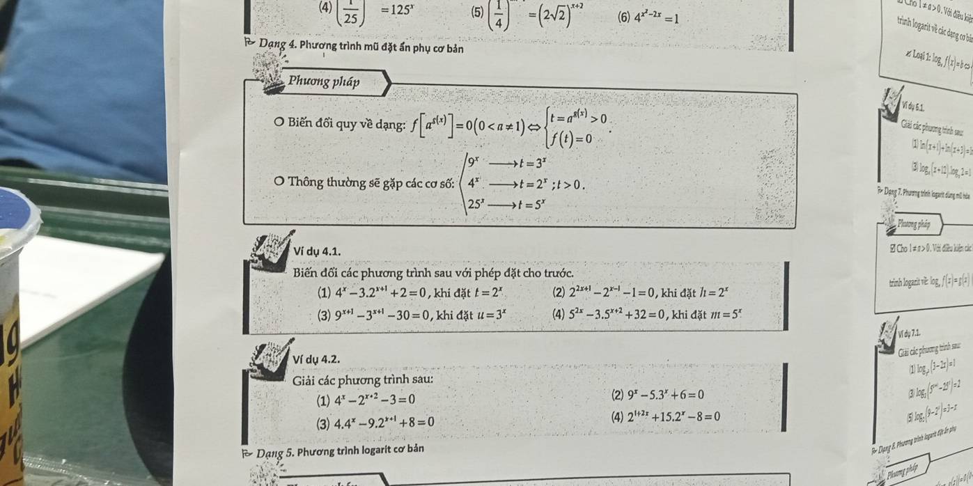 (4) ( 1/25 )=125^x (5) ( 1/4 )^x+2=(2sqrt(2))^x+2 (6) 4^(x^2)-2x=1
Cho 1≠a>0. Với điều kiệ
trình logarit về các dạng cơ bà
P Dạng 4. Phương trình mũ đặt ấn phụ cơ bản
* 2 Loại 1: log, (X):
Phương pháp
O Biến đổi quy về dạng: f[a^(f(x))endbmatrix =0(00 f(t)=0endarray. .
Ví dụ 6,1.
Giải các phương trình sau:
O Thông thường sẽ gặp các cơ số: beginarrayl 9^xto t=3^x 4^xto t=2^x;t>0. 25^xto t=5^xendarray.
1)ln (x+1)+ln (x+1)=1
(3)log _a(x+11)log _a2=1
7 Dạng 7. Phương trình loganit dùng mi hòa
Phương pháp
Ví dụ 4.1. Ø Cho 1≠n> 0. Với điều kiện các
Biến đổi các phương trình sau với phép đặt cho trước.
trinh logarit về: log _af(x)=g(x)
(1) 4^x-3.2^(x+1)+2=0 , khi đặt t=2^x (2) 2^(2x+1)-2^(x-1)-1=0 , khi đặt l1=2^x
(3) 9^(x+1)-3^(x+1)-30=0 , khi đặt u=3^x (4) 5^(2x)-3.5^(x+2)+32=0 , khi đặt m=5^x
Ví dụ 7.1.
Giải các phương trình sau:
Ví dụ 4.2.
1)log _2(1-2x)=1
Giải các phương trình sau:
(1) 4^x-2^(x+2)-3=0 (2) 9^x-5.3^x+6=0 log _7(5^(|x|)-25^x)=1
3
(3) 4.4^x-9.2^(x+1)+8=0 (4) 2^(1+2x)+15.2^x-8=0
log _3(9-2^x)=3-x
Dạng 5. Phương trình logarit cơ bản
F Dạụng 8. Phương trình loganit đặt lấn phụ
Plomg pháp