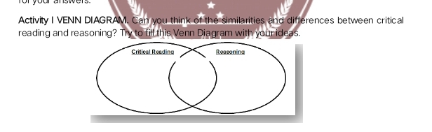 or your answers. 
Activity I VENN DIAGRAM. Can you think of the similarities and differences between critical 
reading and reasoning? Try to fill this Venn Diagram with your ideas.