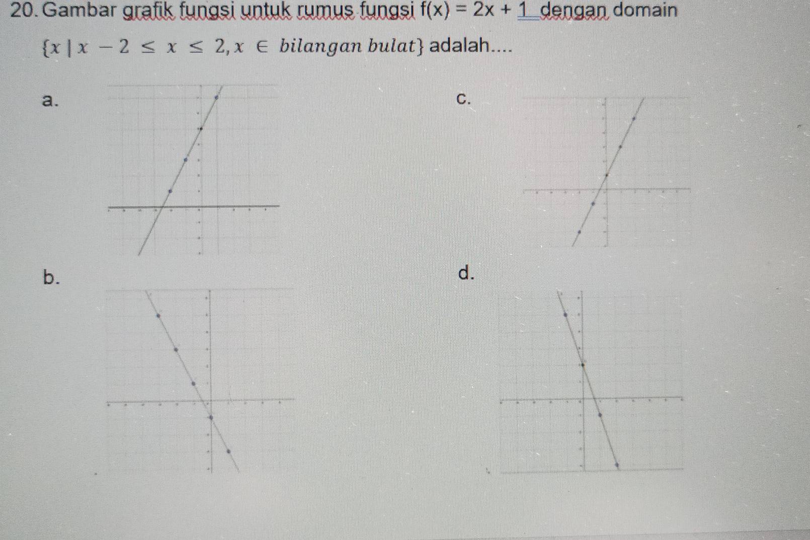 Gambar grafik fungsi untuk rumus fungsi f(x)=2x+_ 1 dengan domain
 x|x-2≤ x≤ 2,x∈ bilangan bulat adalah.... 
a. 
C. 
b. 
d.