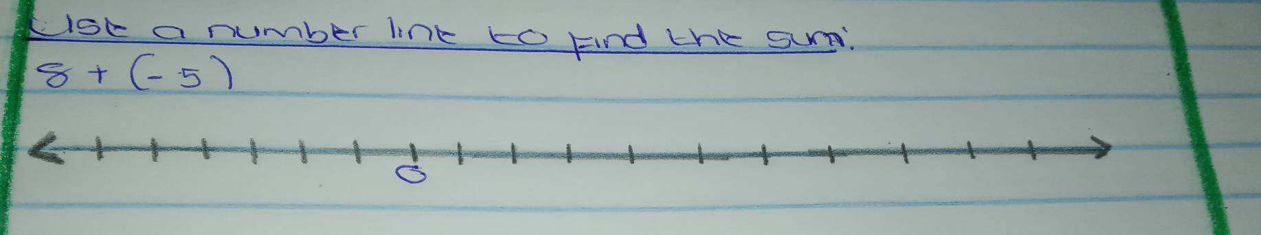 lise a number line to Find the sum.
8+(-5)