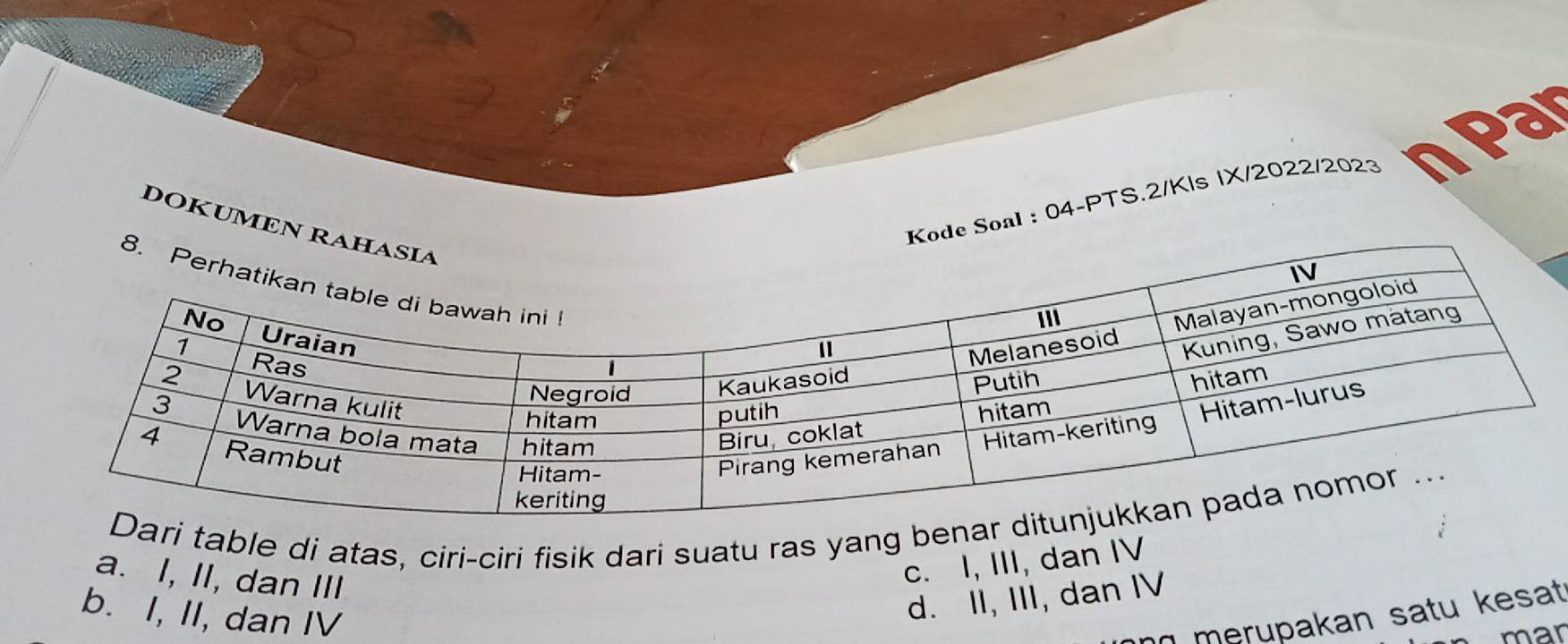 a
Kode Soal : 04-PTS.2/Kls IX/2022/2023
DOKUMEN R
table di atas, ciri-ciri fisik dari suatu ras yang be
a. I, II, dan III
c. I, III, dan IV
b. I, II, dan IV
d. II, III, dan IV
η merupakan satu kesat
mar