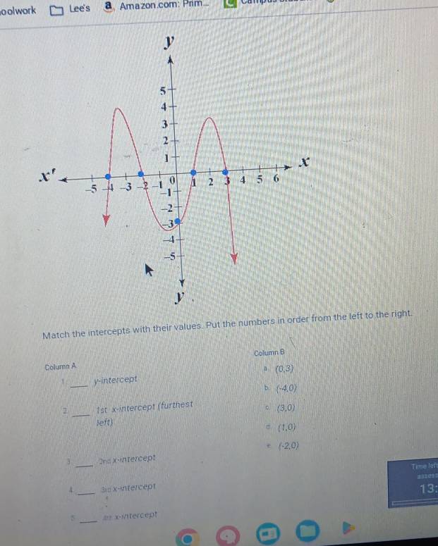 olwork Lee's . Amazon.com: Prim... o
Match the intercepts with their values. Put the numbers in order from the left to the right.
Columa A Collumn B
a
, _y-intercept (0,3)
b (-4,0)
2 _1st x-intercept (furthest
(3,0)
left)
(1,0)
(-2,0)
5 _2ns x-intercept
Time lef
4 _3is x-intercept
13:
5 _a x-intercept