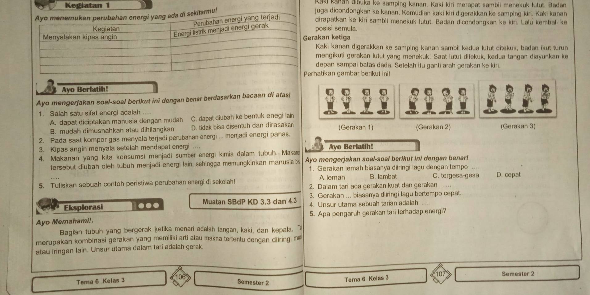 Kaki kanan dıbuka ke samping kanan. Kaki kiri merapat sambil menekuk lutut. Badan
Kegiatan 1 uga dicondongkan ke kanan. Kemudian kaki kiri digerakkan ke samping kiri. Kaki kanan
u!
dirapatkan ke kiri sambil menekuk lutut. Badan dicondongkan ke kiri. Lalu kembali ke
posisi semula.
kan ketiga
Kaki kanan digerakkan ke samping kanan sambil kedua lutut ditekuk, badan ikut turun
mengikuti gerakan lutut yang menekuk. Saat lutut ditekuk, kedua tangan diayunkan ke
depan sampai batas dada. Setelah itu ganti arah gerakan ke kiri.
atikan gambar berikut ini!
Ayo Berlatih!
Ayo mengerjakan soal-soal berikut ini dengan benar berdasarkan bacaan di atas!
1. Salah satu sifat energi adalah ....
A. dapat diciptakan manusia dengan mudah C. dapat diubah ke bentuk enegi lain
B. mudah dimusnahkan atau dihilangkan D. tidak bisa disentuh dan dirasakan (Gerakan 1) (Gerakan 2) (Gerakan 3)
2. Pada saat kompor gas menyala terjadi perubahan energi ... menjadi energi panas.
3. Kipas angin menyala setelah mendapat energi ....
4. Makanan yang kita konsumsi menjadi sumber energi kimia dalam tubuh. Makan Ayo Berlatih!
tersebut diubah oleh tubuh menjadi energi lain, sehingga memungkinkan manusia bis Ayo mengerjakan soal-soal berikut ini dengan benar!
1. Gerakan lemah biasanya diiringi lagu dengan tempo
A. lemah C. tergesa-gesa D. cepat
5. Tuliskan sebuah contoh peristiwa perubahan energi di sekolah! B. lambat
2. Dalam tari ada gerakan kuat dan gerakan …
3. Gerakan ... biasanya diiringi lagu bertempo cepat.
Muatan SBdP KD 3.3 dan 4.3
Eksplorasi ... 4. Unsur utama sebuah tarian adalah …
Ayo Memahami! 5. Apa pengaruh gerakan tari terhadap energi?
Bagian tubuh yang bergerak ketika menari adalah tangan, kaki, dan kepala. T
merupakan kombinasi gerakan yang memiliki arti atau makna tertentu dengan diiringi mus
atau iringan lain. Unsur utama dalam tari adalah gerak.
10
Tema 6 Kelas 3 06 Semester 2
Semester 2
Tema 6 Kelas 3