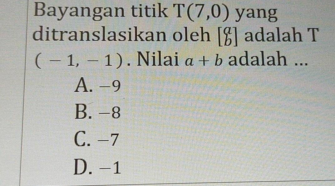 Bayangan titik T(7,0) yang
ditranslasikan oleh beginbmatrix a] adalah T
(-1,-1). Nilai a+b adalah ...
A. −9
B. -8
C. −7
D. −1