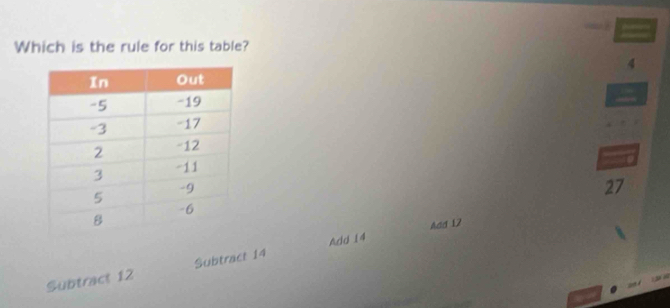 a ?
Which is the rule for this table?
4
27
Add 14 Add 17
Subtract 12 Subtract 14