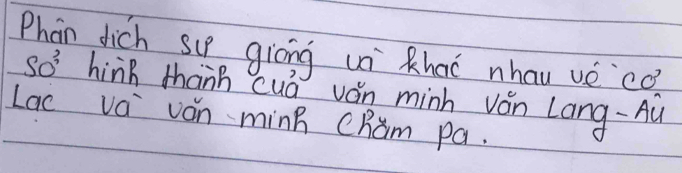 Phon dich sup giong u Khaǐ nhau vé `cò
S0^3 hink thanh cuó ván minh vǒn Lang-Aù 
Lac va ván minn cham pa.