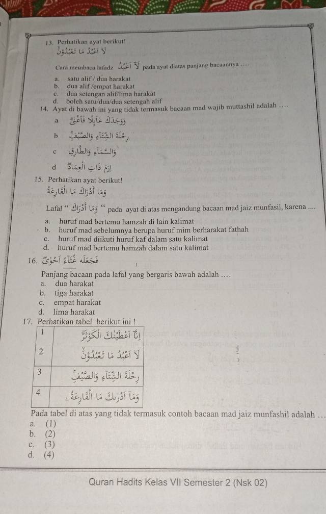 Perhatikan ayat berikut!
Cara membaca lafadz pada ayat diatas panjang bacaannya ….
a. satu alif / dua harakat
b. dua alif /empat harakat
c. dua setengan alif/lima harakat
d. boleh satu/dua/dua setengah alif
14. Ayat di bawah ini yang tidak termasuk bacaan mad wajib muttashil adalah …
a
b
c
d
15. Perhatikan ayat berikut!
a
* pada ayat di atas mengandung bacaan mad jaiz munfasil, karena ....
a. huruf mad bertemu hamzah di lain kalimat
b. huruf mad sebelumnya berupa huruf mim berharakat fathah
c. huruf mad diikuti huruf kaf dalam satu kalimat
d. huruf mad bertemu hamzah dalam satu kalimat
16.
Panjang bacaan pada lafal yang bergaris bawah adalah ..
a. dua harakat
b. tiga harakat
c. empat harakat
d. lima harakat
17. Perhatikan tabel berikut ini !
Pada tabel di atas yang tidak termasuk contoh bacaan mad jaiz munfashil adalah ...
a. (1)
b. (2)
c. (3)
d. (4)
Quran Hadits Kelas VII Semester 2 (Nsk 02)