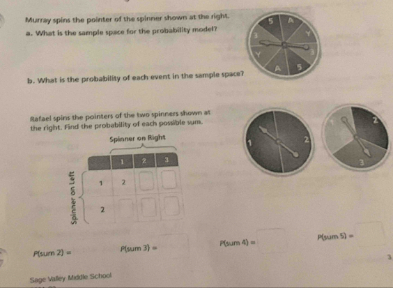 Murray spins the pointer of the spinner shown at the right. 5 A 
a. What is the sample space for the probability model? 
b. What is the probability of each event in the sample space? 4 5 
Rafael spins the pointers of the two spinners shown at 
the right. Find the probability of each possible sum. 
Right 
2 
3
P(sum 2) = P(sum 3) = P(sum 4) P(sum 5) = 
Sage Valley Middle School 3