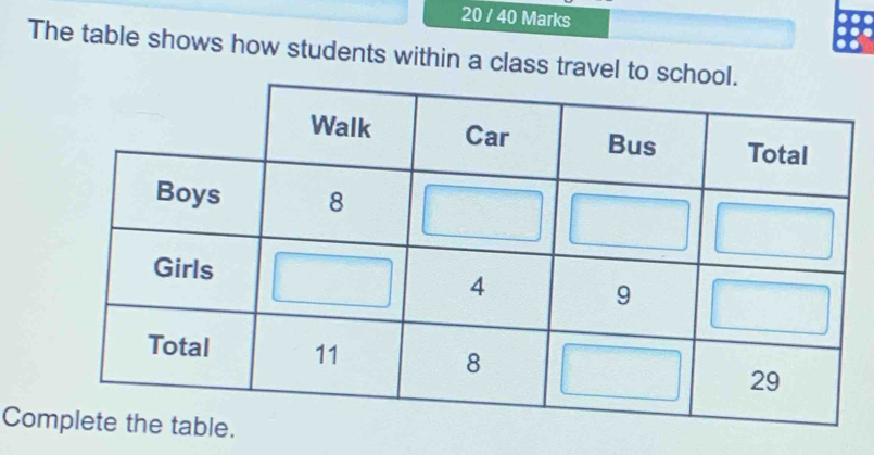 20 / 40 Marks 
The table shows how students within a class travel to 
Co