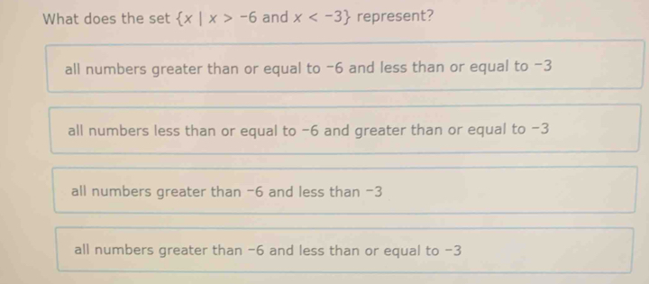 What does the set  x|x>-6 and x represent?
all numbers greater than or equal to -6 and less than or equal to -3
all numbers less than or equal to -6 and greater than or equal to -3
all numbers greater than -6 and less than -3
all numbers greater than -6 and less than or equal to -3